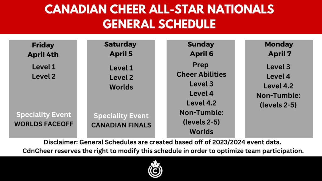 Nationals 2025 General Schedule